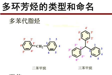 怎样辨别芳香烃和芳香化合物