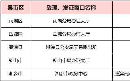 娄底暂住证网上申请的流程