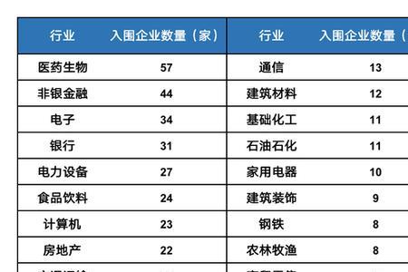 esr集团是哪国的