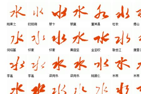 文字和汉字有什么区别