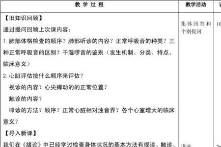 儿童体格检查实验报告怎么写