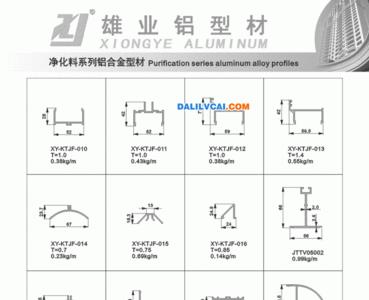 移动板房尺寸规格表