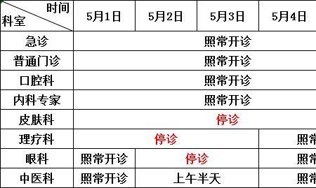 医院夏令时间从几月开始执行