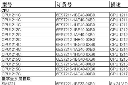 西门子是什么物理单位