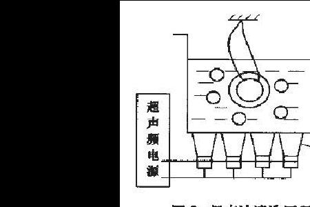 超声波清洗超声波焊接区别