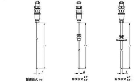 热电偶偏差是什么