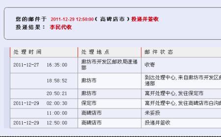 ems不签收快递回执单有法律效应吗