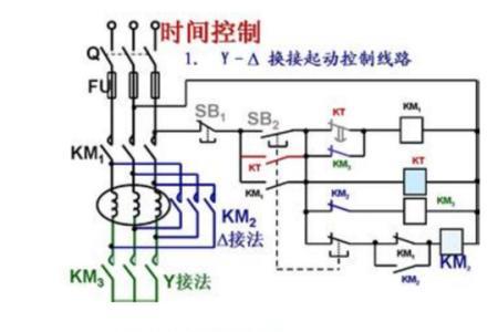 星三角降压启动电压和电流变化