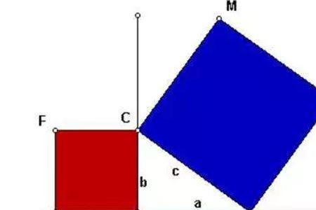 毕哥达拉斯定理