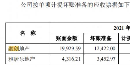 应收票据为啥计入应收款项融资