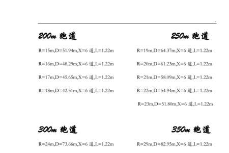 跑道与滑行道间距标准