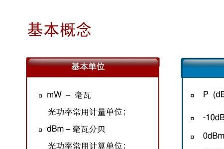 千兆光猫接收光功率多少dbm正常