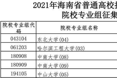 一本少数民族预科什么时候录取