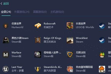 steam区服是什么