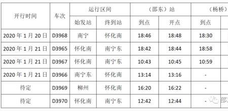 河源至南宁有直达高铁吗