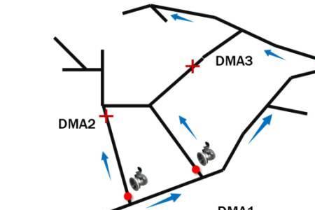 dma中tan delta 代表什么