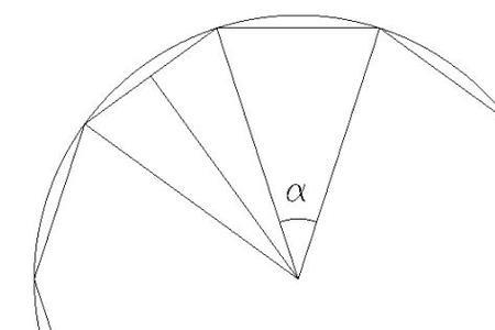 圆的内接正多边形的面积