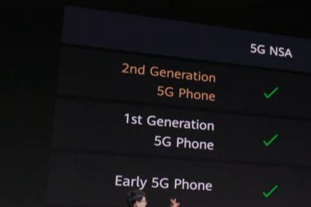 什么是外挂5g