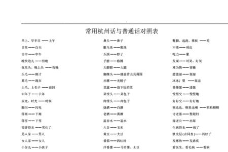 上海话和杭州话像吗