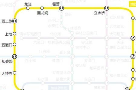 北京5号线换2号完整线路