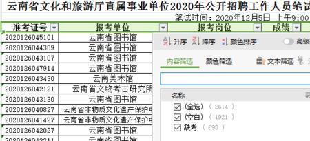 省考139算高分吗