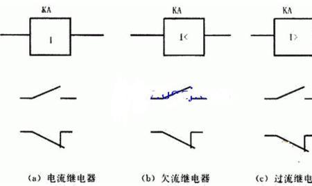 漏电电流符号