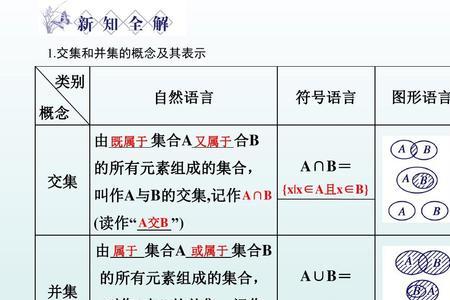 交集和并集用或还是且