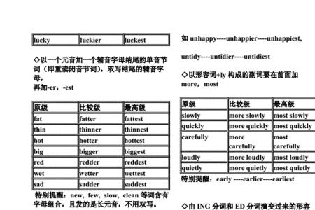 resident的副词形式