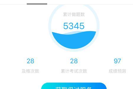 科一99什么水平