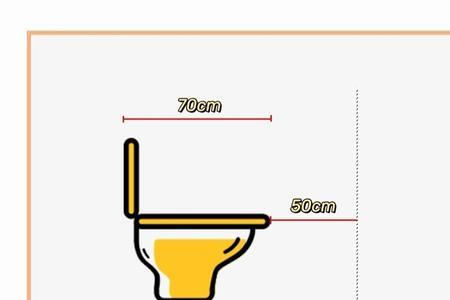 宽度60公分装马桶方便吗