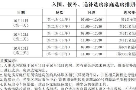 在光明新区申请公租房需要多久