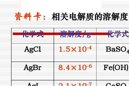 baso4相对分子质量怎么算