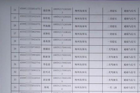 内河船舶驾驶证学费多少