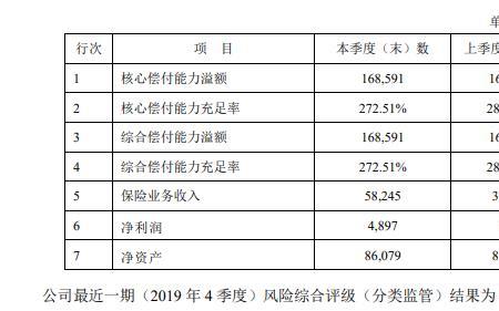 聚牛宝是正规公司吗