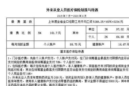 医保报销转账证明是啥