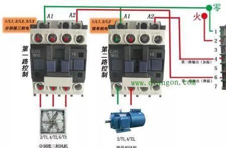 5kw电机怎么选接触器