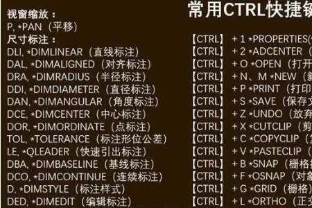 cad取坐标快捷键