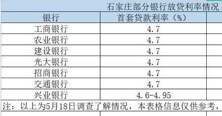 六十万存三年定期有多少利息