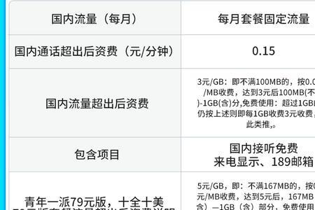 wifi开通需要新装费吗