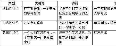 身心发展的稳定性和阶段性区别