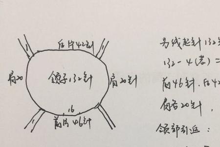 1-3岁毛衣起针数