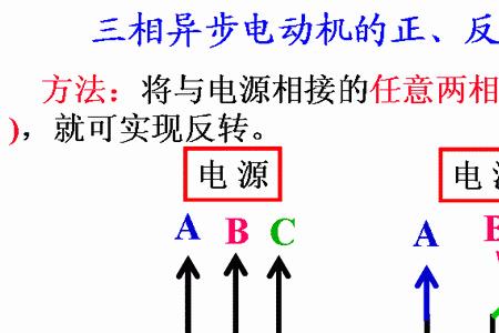 三角形接法能让电机正反转吗