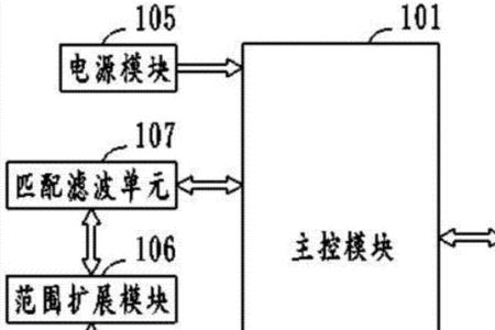 手机距离感应器电路