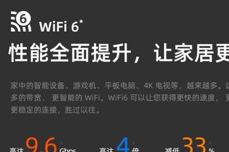 wifi6路由器twt功能要不要开启