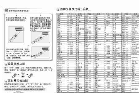 威力空调遥控器使用方法