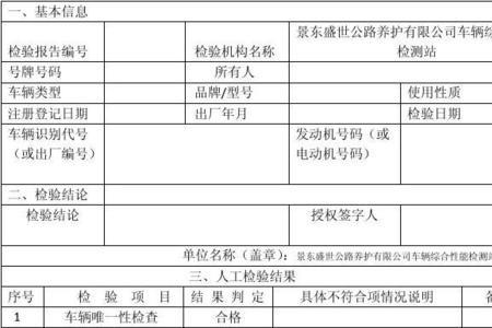 个人事项报告要报告轿车吗