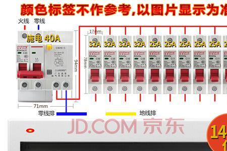 家庭配电箱全部用漏保可以吗