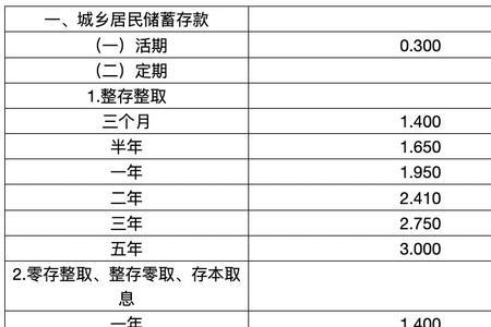 民泰银行大额存款利率