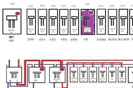 配电箱接线的颜色有哪些