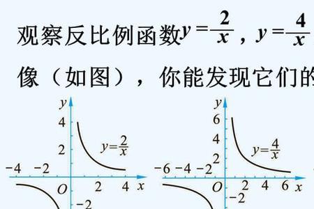 反比例函数的原函数